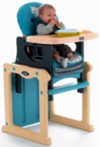 Детские стульчики-трансформеры для кормления удобны в использовании
